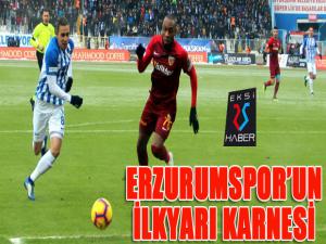 B.B. Erzurumsporun ilk yarı karnesi