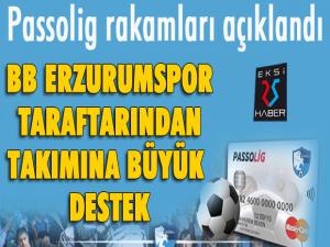 Erzurumspor taraftarından takımına büyük destek...