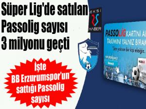 Süper Lig'de satılan Passolig sayısı 3 milyonu geçti