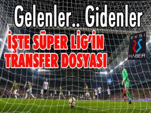 Süper Lig transfer dosyası