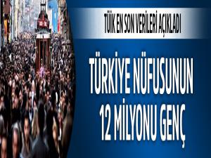 Türkiye nüfusunun yüzde 16,1ini genç nüfus oluşturdu