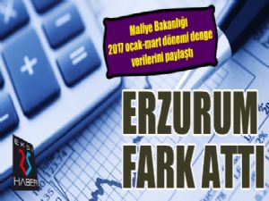 Erzurum fark attı