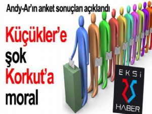 Küçükler'e şok Korkut'a moral