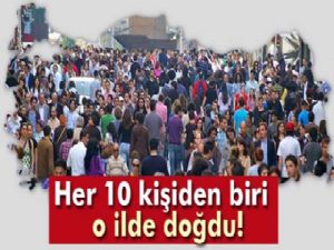 Doğum yeri istatistikleri açıklandı: İşte şaşırtan sonuçlar