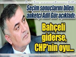 Seçimleri bilen açıkladı! Bahçeli giderse CHP'nin oyu...