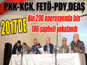 Erzurum Valisi Azizoğlu 2017 yılı terör operasyonlarını değerlendirdi