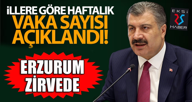 Bakan Koca, illere göre haftalık vaka sayısını açıkladı! Erzurum zirvede...