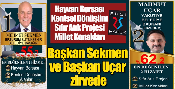 Başkan Sekmen ve Başkan Uçar zirvede