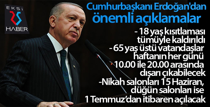 Cumhurbaşkanı Erdoğan alınan önemli kararları açıkladı...