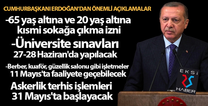 Cumhurbaşkanı Erdoğan'dan önemli açıklamalar