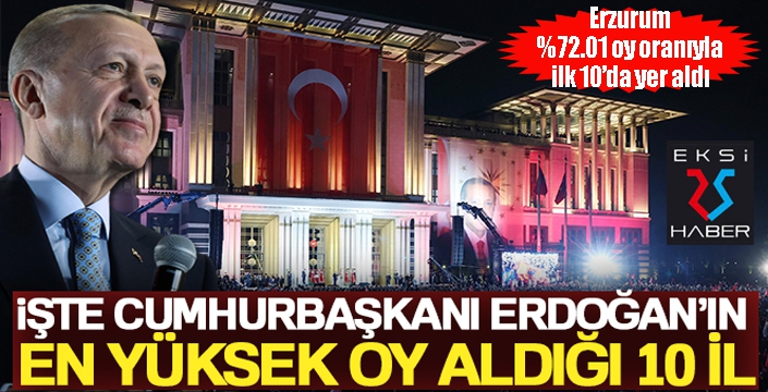 Cumhurbaşkanı Erdoğan'ın en yüksek oy aldığı 10 il