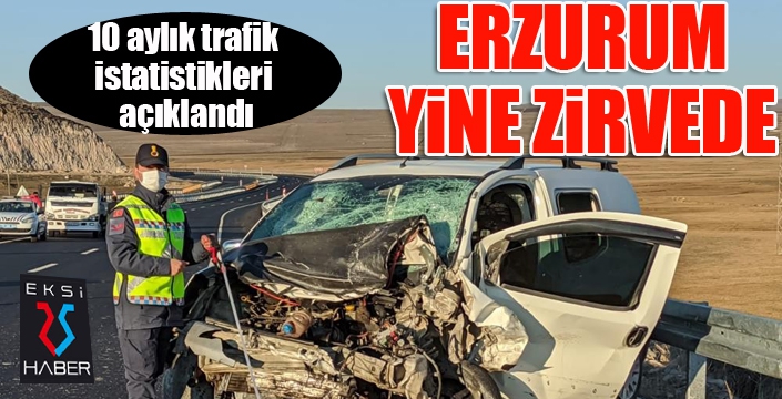Erzurum'da 10 ayda bin 777 kaza