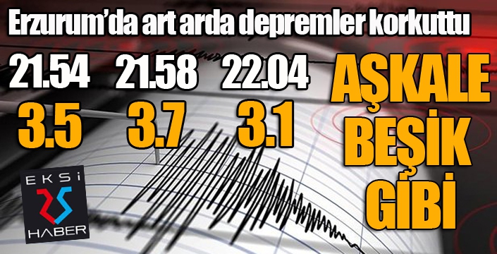 Erzurum’da art arda depremler korkuttu