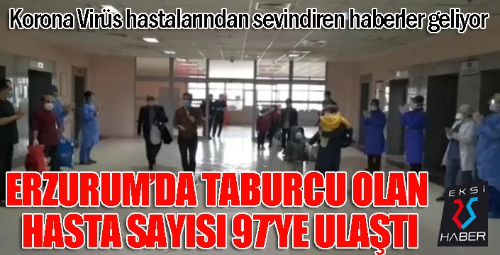 Erzurum'da Korona virüs tedavisi tamamlanan hasta sayısı 97 oldu...