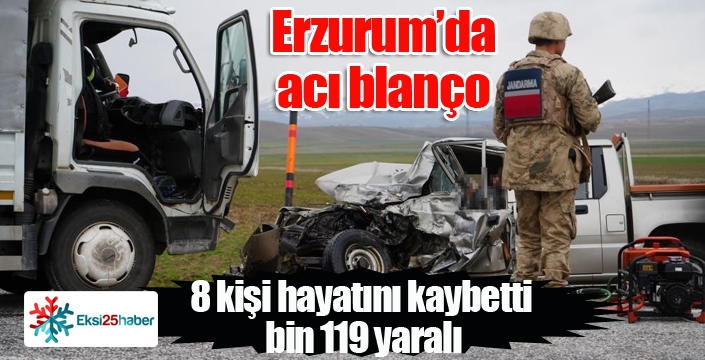 İşte Erzurum’da 5 aylık trafik bilançosu