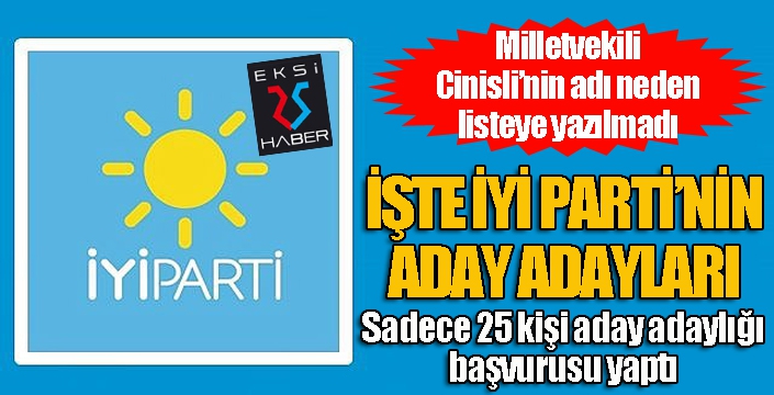 İYİ Parti'nin aday adayları listesi belli oldu...