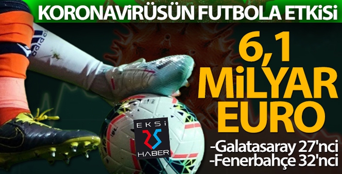 Korona virüsün Avrupa futboluna faturası 6,1 milyar Euro