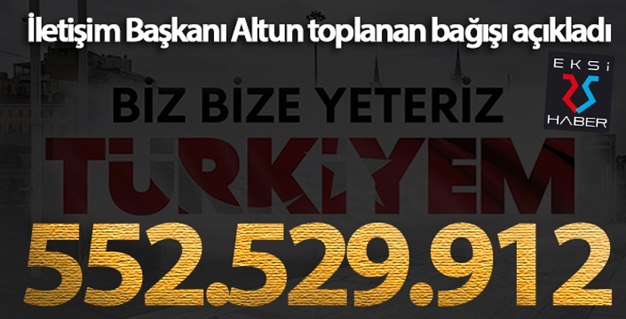 Milli Dayanışma Kampanyası'nda 552 milyon 529 bin 912 TL toplandı