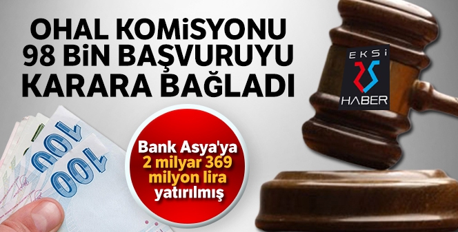 OHAL Komisyonu 98 bin başvuruyu karara bağladı