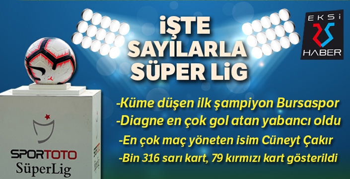 Sayılarla Süper Lig!