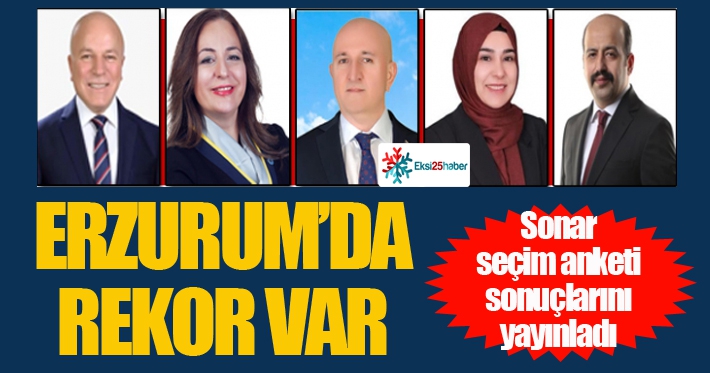 SONAR Seçim anketinde Erzurum'da rekor var diyor