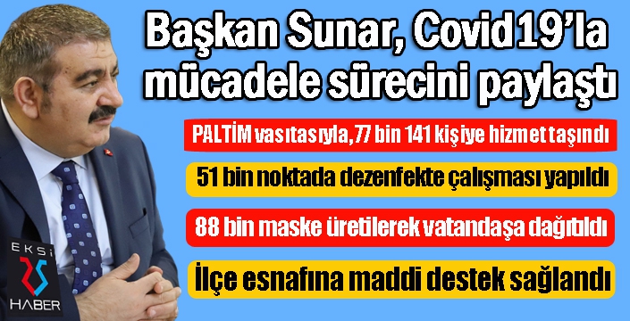 Sunar Covid19’la mücadele sürecini paylaştı