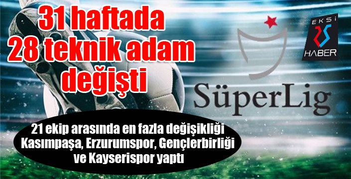 Süper Lig’de 31 haftada 28 teknik adam değişti