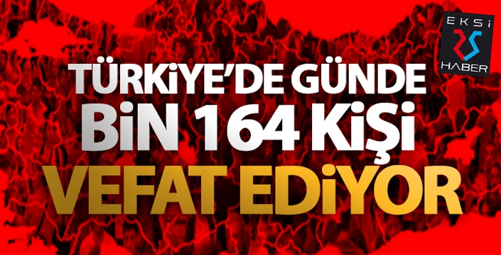 Türkiye'de günde bin 164 kişi vefat ediyor