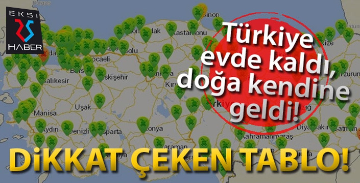 Türkiye evde kaldı, hava kendine geldi