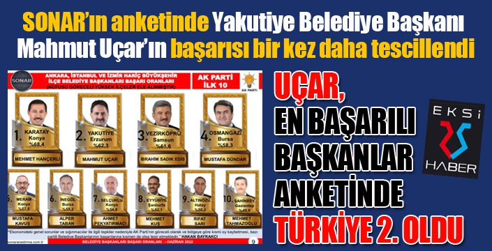 UÇAR, EN BAŞARILI BAŞKANLAR ANKETİNDE TÜRKİYE 2. OLDU