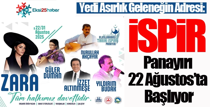 Yedi Asırlık Geleneğin Adresi: İspir Panayırı 22 Ağustos’ta Başlıyor